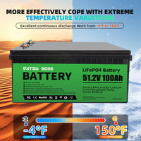 DATOUBOSS Rechargeable Lifepo4 Batteries Voltage Converters Inverter