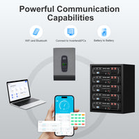 DATOUBOSS Rechargeable Lifepo4 Batteries Voltage Converters Inverter